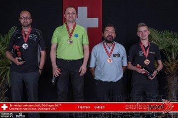 Classement Championnat Suisse 2015-2016